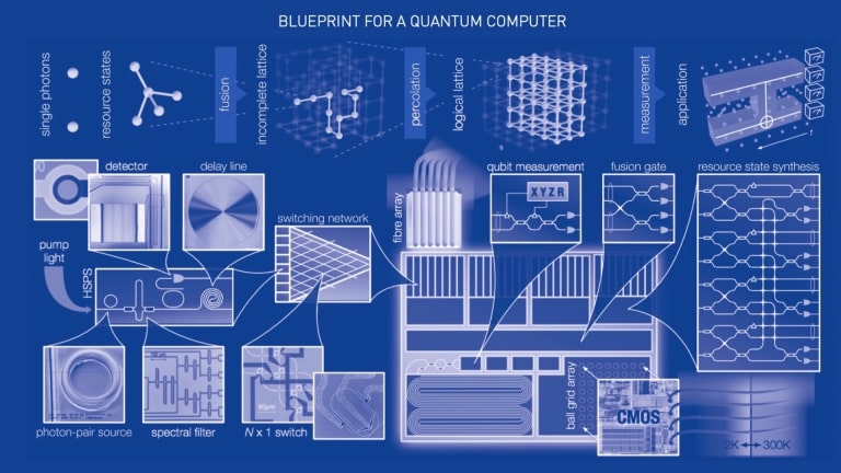 1 quantum computer 00 03 28 768x432