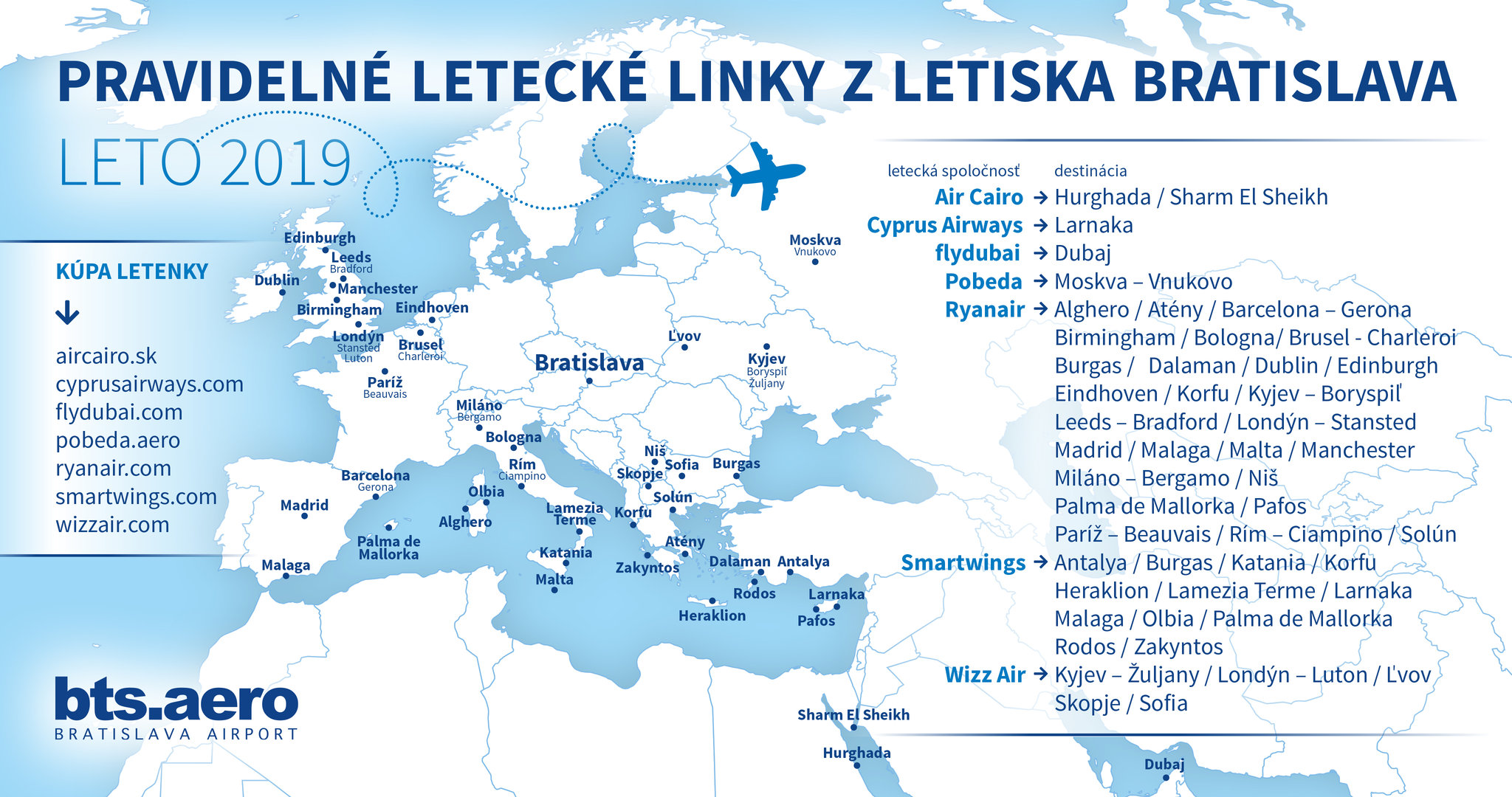 rsz mapa pravidelnĂch liniek