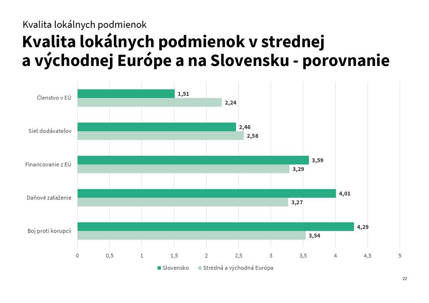 rsz prieskum konjunktúry 2025 výsledky 1 pages to jpg 0022