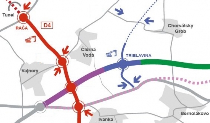 Schéma budúcej dopravnej siete východne od Bratislavy